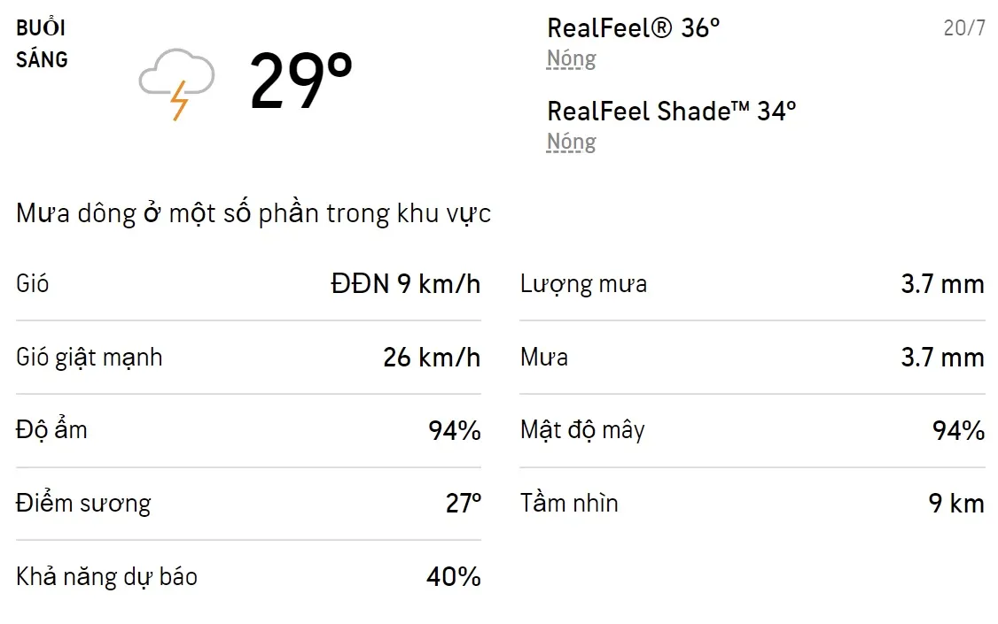 Dự báo thời tiết TPHCM hôm nay 20/7 và ngày mai 21/7/2022: Sáng chiều có mưa dông 1