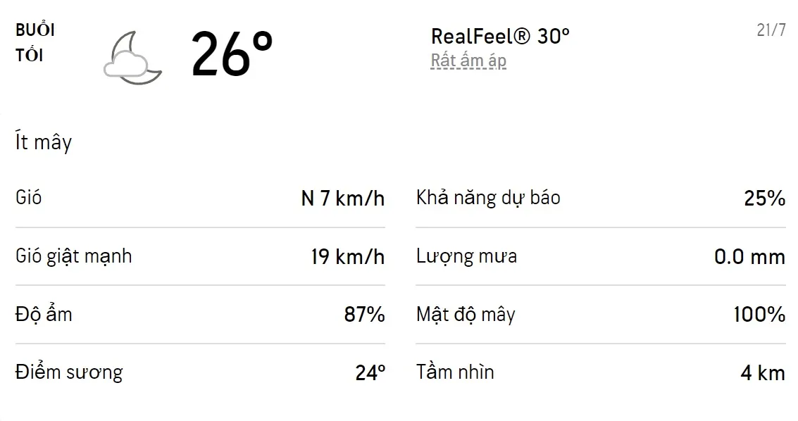 Dự báo thời tiết TPHCM hôm nay 20/7 và ngày mai 21/7/2022: Sáng chiều có mưa dông 6