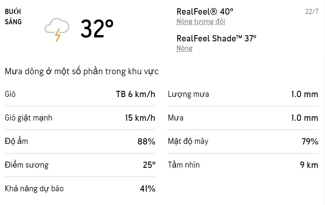 Dự báo thời tiết TPHCM hôm nay 22/7 và ngày mai 23/7/2022: Sáng chiều có mưa rào và dông 1