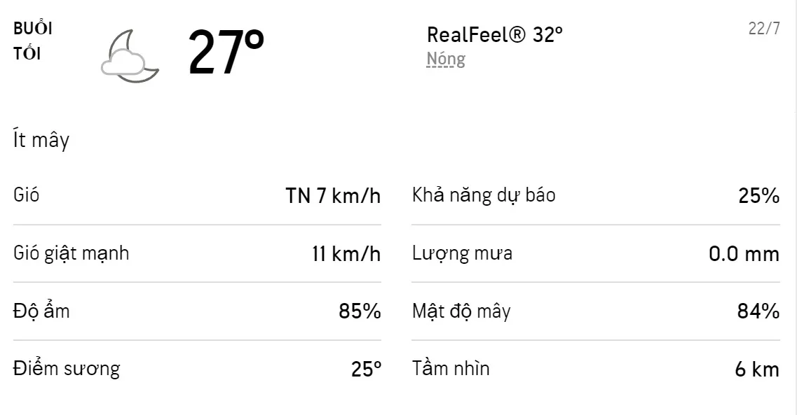 Dự báo thời tiết TPHCM hôm nay 22/7 và ngày mai 23/7/2022: Sáng chiều có mưa rào và dông 3