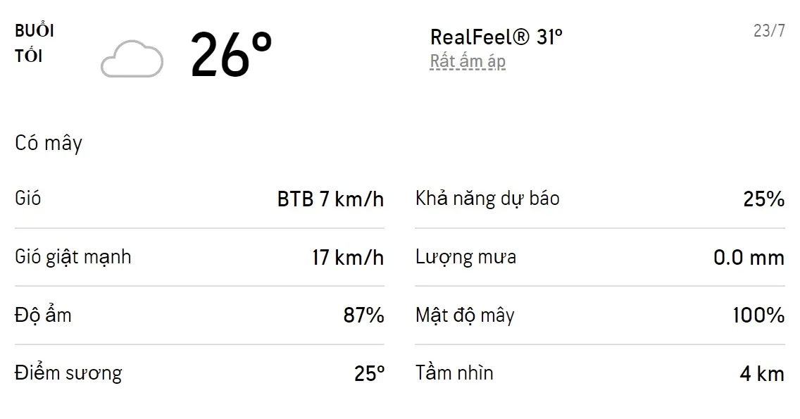 Dự báo thời tiết TPHCM hôm nay 22/7 và ngày mai 23/7/2022: Sáng chiều có mưa rào và dông 6