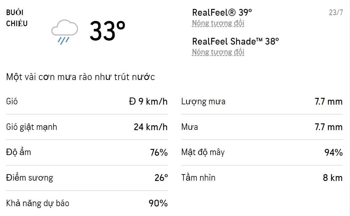 Dự báo thời tiết TPHCM hôm nay 23/7 và ngày mai 24/7/2022: Sáng chiều có mưa rào 2