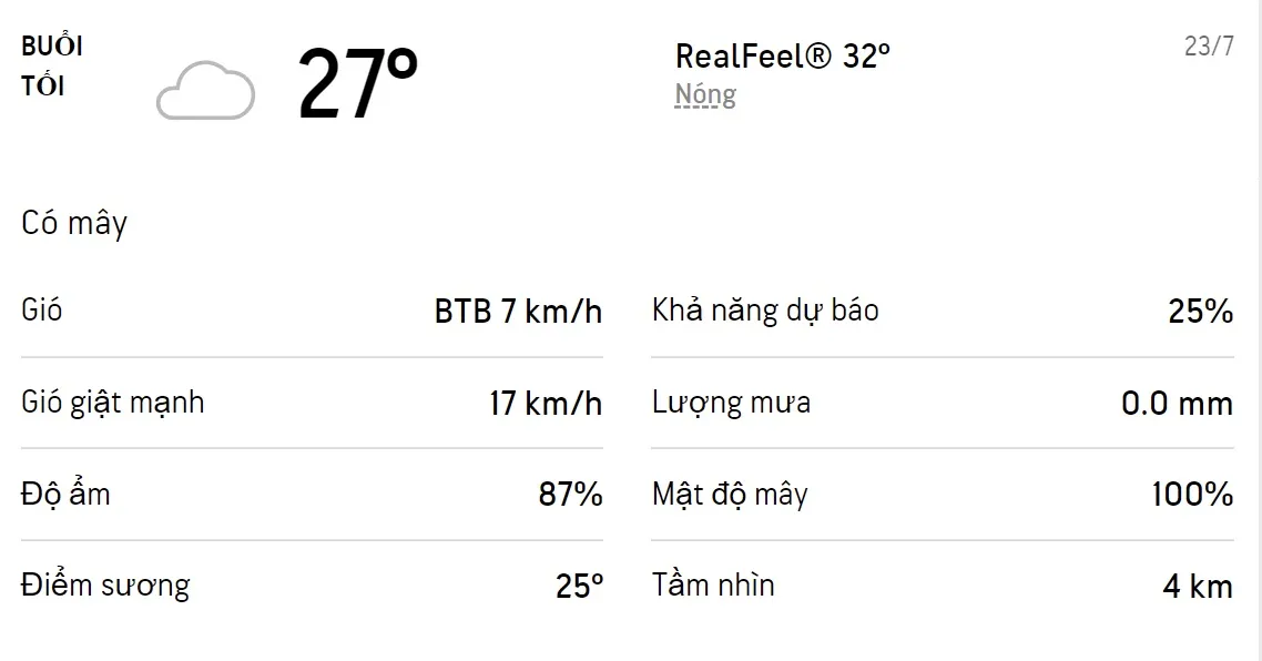 Dự báo thời tiết TPHCM hôm nay 23/7 và ngày mai 24/7/2022: Sáng chiều có mưa rào 3