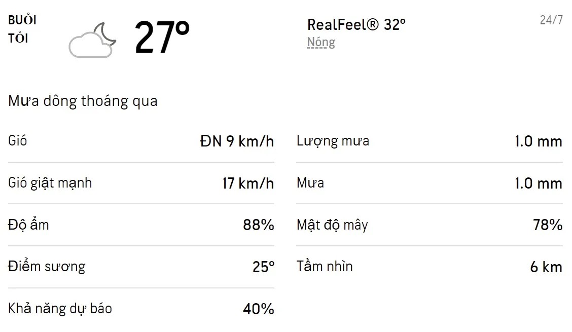 Dự báo thời tiết TPHCM hôm nay 23/7 và ngày mai 24/7/2022: Sáng chiều có mưa rào 6