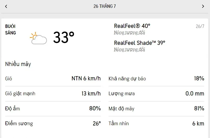 Dự báo thời tiết TPHCM hôm nay 25/7 và ngày mai 26/7/2022: nắng nhẹ, ít mưa 4