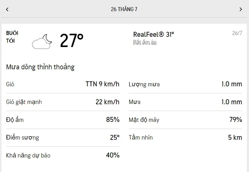 Dự báo thời tiết TPHCM hôm nay 25/7 và ngày mai 26/7/2022: nắng nhẹ, ít mưa 6