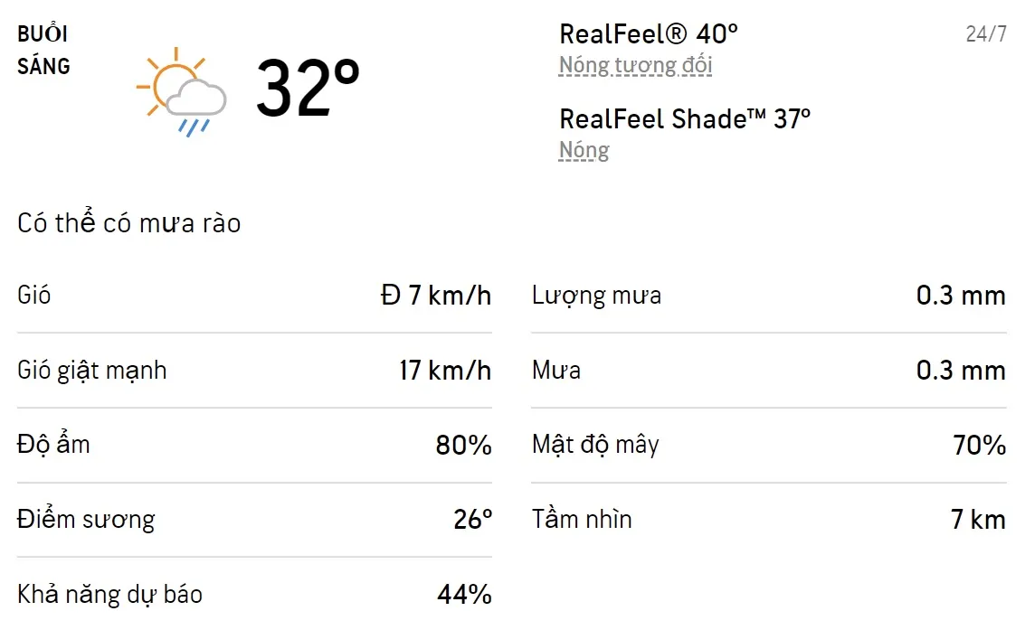Dự báo thời tiết TPHCM hôm nay 24/7 và ngày mai 25/7/2022: Cả ngày có mưa dông rải rác 1