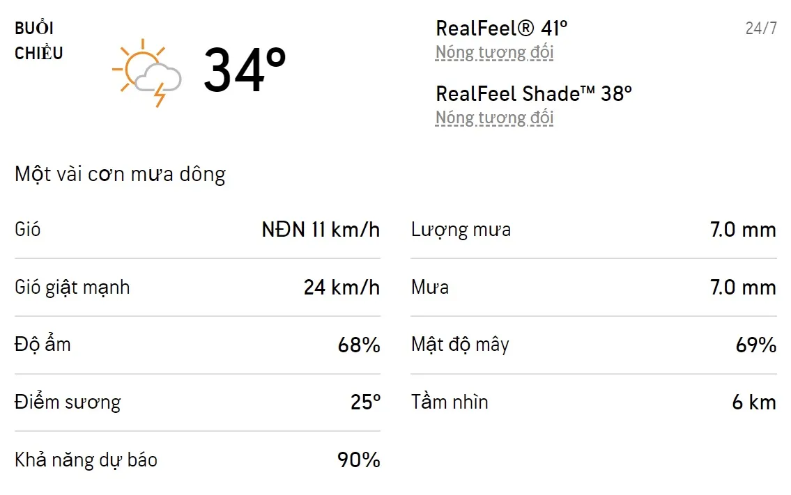 Dự báo thời tiết TPHCM hôm nay 24/7 và ngày mai 25/7/2022: Cả ngày có mưa dông rải rác 2