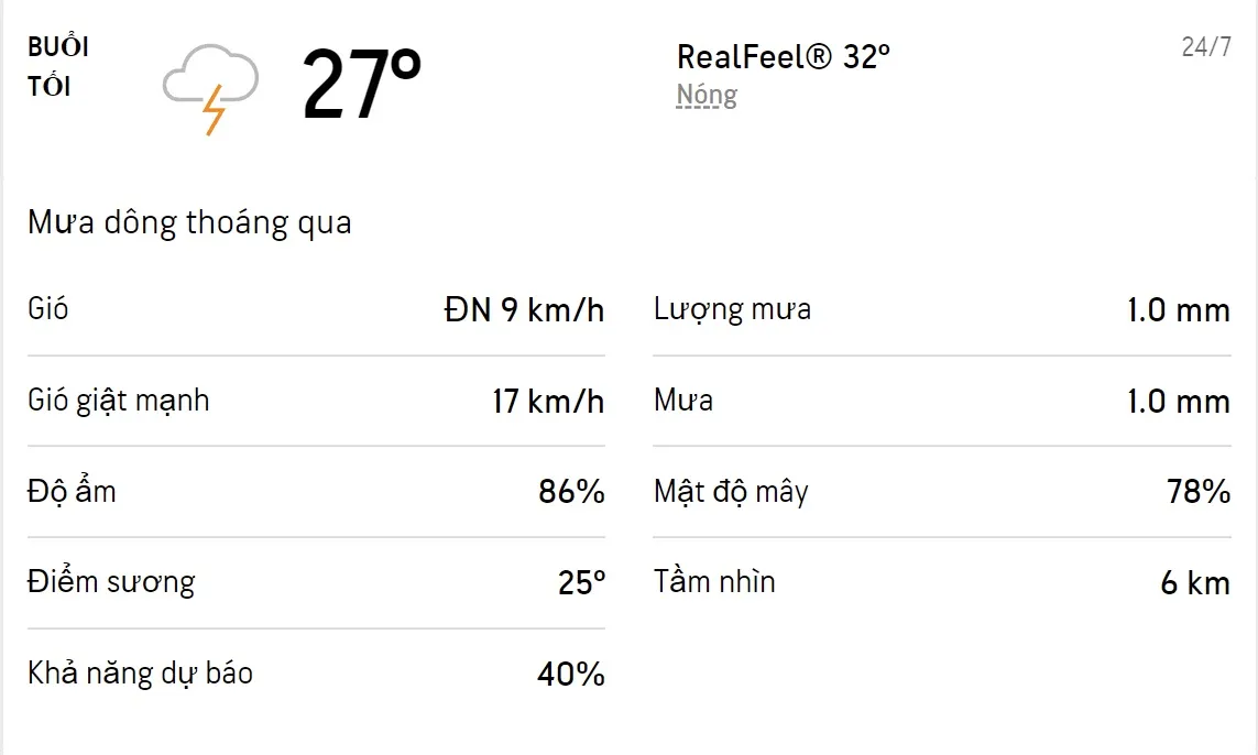 Dự báo thời tiết TPHCM hôm nay 24/7 và ngày mai 25/7/2022: Cả ngày có mưa dông rải rác 3