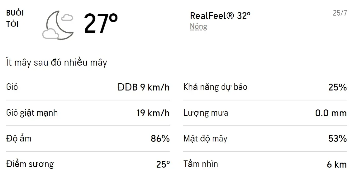 Dự báo thời tiết TPHCM hôm nay 24/7 và ngày mai 25/7/2022: Cả ngày có mưa dông rải rác 6