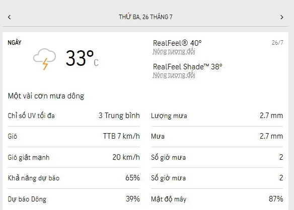 Dự báo thời tiết TPHCM 3 ngày tới (26-28/7/2022): nhiều nắng nóng, ít mưa 1