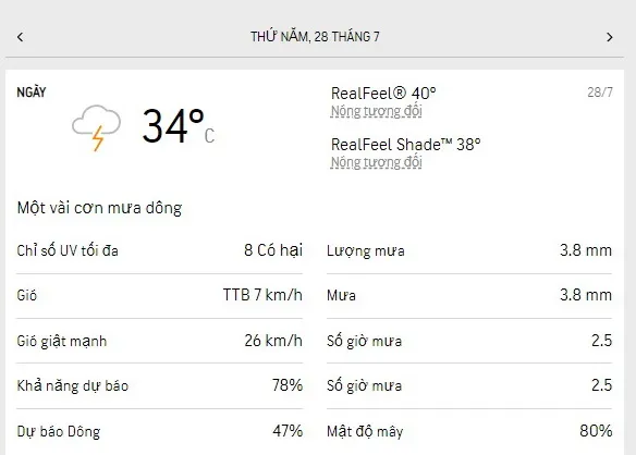 Dự báo thời tiết TPHCM 3 ngày tới (26-28/7/2022): nhiều nắng nóng, ít mưa 5