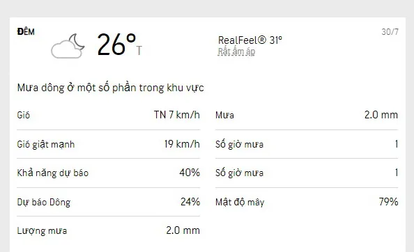 Dự báo thời tiết TPHCM cuối tuần 30-31/7/2022: trời có mây, nhiệt độ cao nhất 33-34 độ C 2