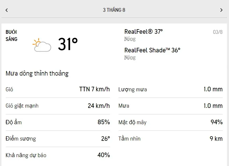 Dự báo thời tiết TPHCM hôm nay 2/8 và ngày mai 3/8/2022: nhiều mây, nhiệt độ mát dịu 4