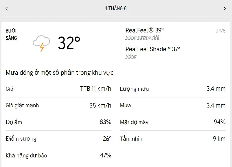 Dự báo thời tiết TPHCM hôm nay 4/8 và ngày mai 5/8/2022: sáng nắng nhẹ, chiều mưa dông rải rác 1