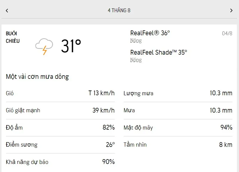 Dự báo thời tiết TPHCM hôm nay 4/8 và ngày mai 5/8/2022: sáng nắng nhẹ, chiều mưa dông rải rác 2
