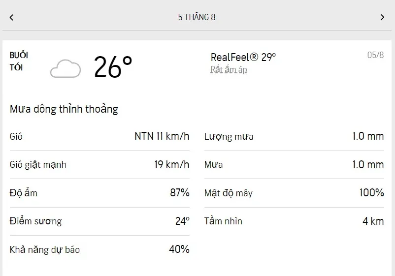 Dự báo thời tiết TPHCM hôm nay 4/8 và ngày mai 5/8/2022: sáng nắng nhẹ, chiều mưa dông rải rác 6