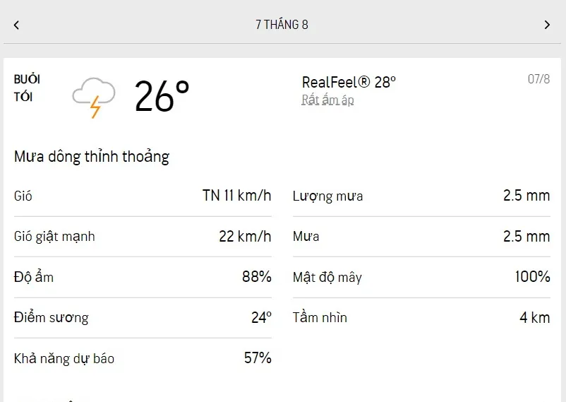 Dự báo thời tiết TPHCM hôm nay 6/8 và ngày mai 7/8/2022: sáng có mưa rào, chiều gió giật mạnh 6