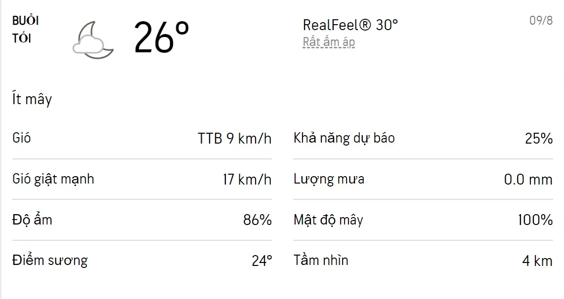 Dự báo thời tiết TPHCM hôm nay 9/8 và ngày mai 10/8/2022: Sáng chiều có mưa dông rải rác 3