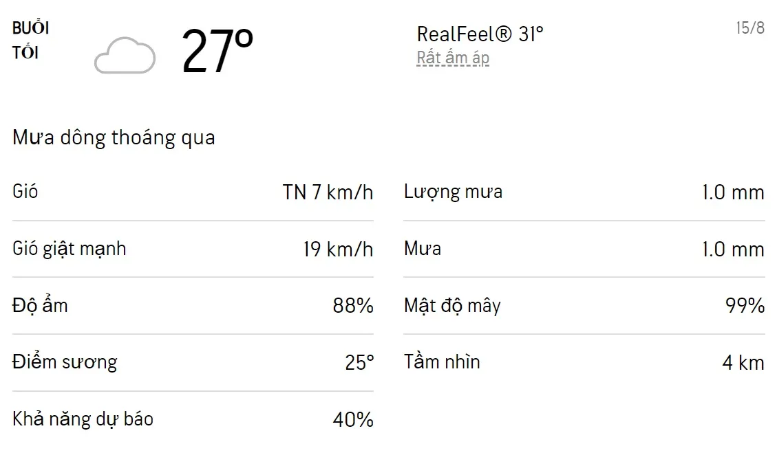 Dự báo thời tiết TPHCM hôm nay 14/8 và ngày mai 15/8/2022: Chiếu có mưa dông 6