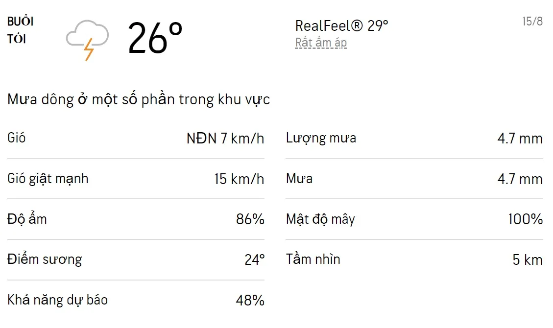 Dự báo thời tiết TPHCM hôm nay 15/8 và ngày mai 16/8/2022: Cả ngày có mưa rào và dông 3