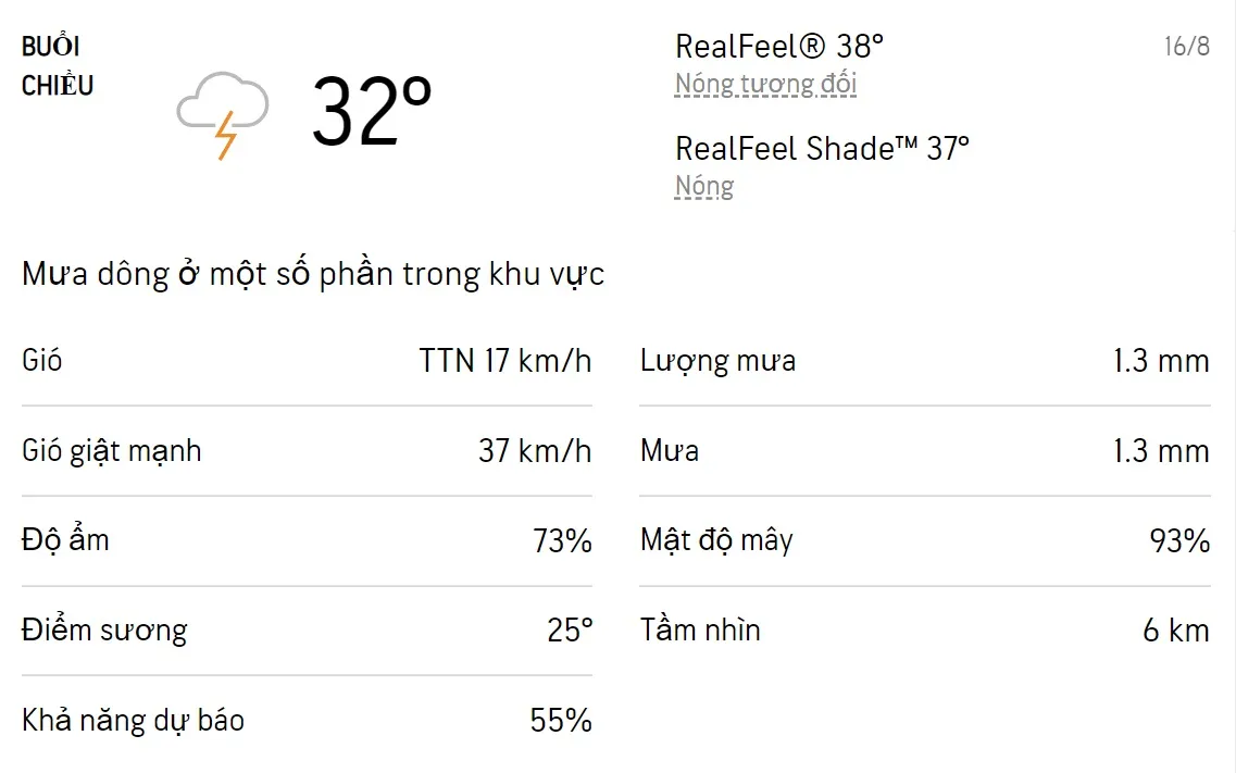 Dự báo thời tiết TPHCM hôm nay 16/8 và ngày mai 17/8/2022: Sáng chiều có mưa rào và dông 2
