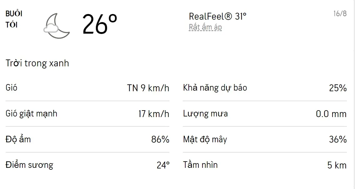Dự báo thời tiết TPHCM hôm nay 16/8 và ngày mai 17/8/2022: Sáng chiều có mưa rào và dông 3