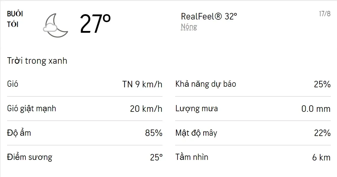 Dự báo thời tiết TPHCM hôm nay 16/8 và ngày mai 17/8/2022: Sáng chiều có mưa rào và dông 5