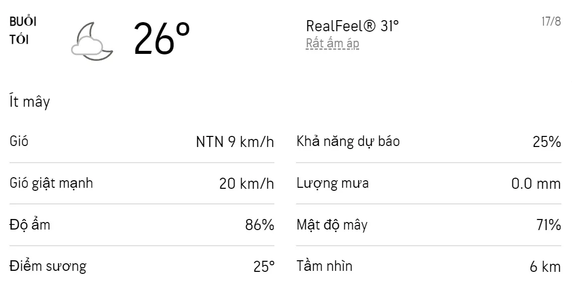 Dự báo thời tiết TPHCM hôm nay 17/8 và ngày mai 18/8/2022: Sáng chiều có mưa dông 3
