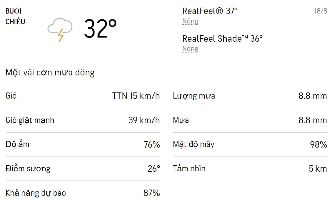 Dự báo thời tiết TPHCM hôm nay 17/8 và ngày mai 18/8/2022: Sáng chiều có mưa dông 5