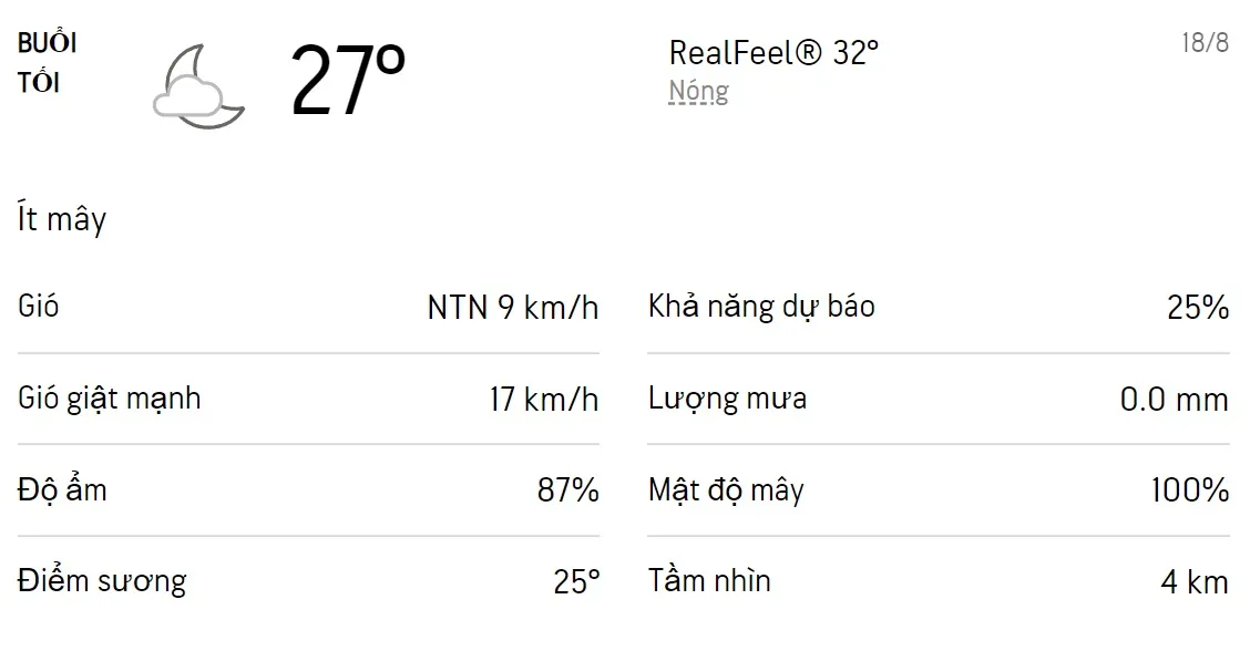 Dự báo thời tiết TPHCM hôm nay 17/8 và ngày mai 18/8/2022: Sáng chiều có mưa dông 6