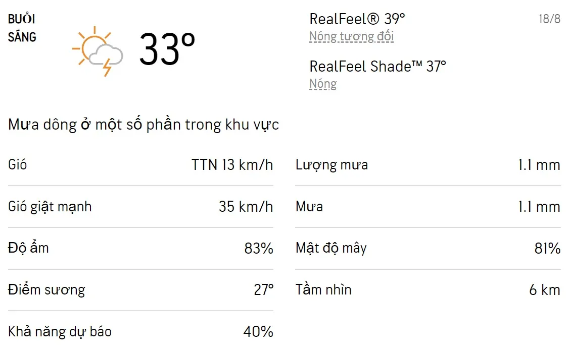Dự báo thời tiết TPHCM hôm nay 18/8 và ngày mai 19/8/2022: Sáng chiều có mưa dông 1