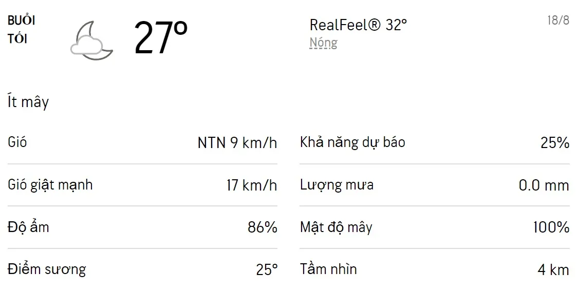Dự báo thời tiết TPHCM hôm nay 18/8 và ngày mai 19/8/2022: Sáng chiều có mưa dông 3
