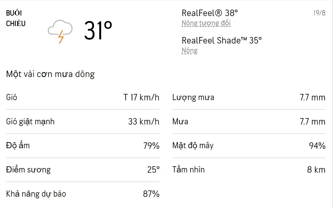 Dự báo thời tiết TPHCM hôm nay 18/8 và ngày mai 19/8/2022: Sáng chiều có mưa dông 5