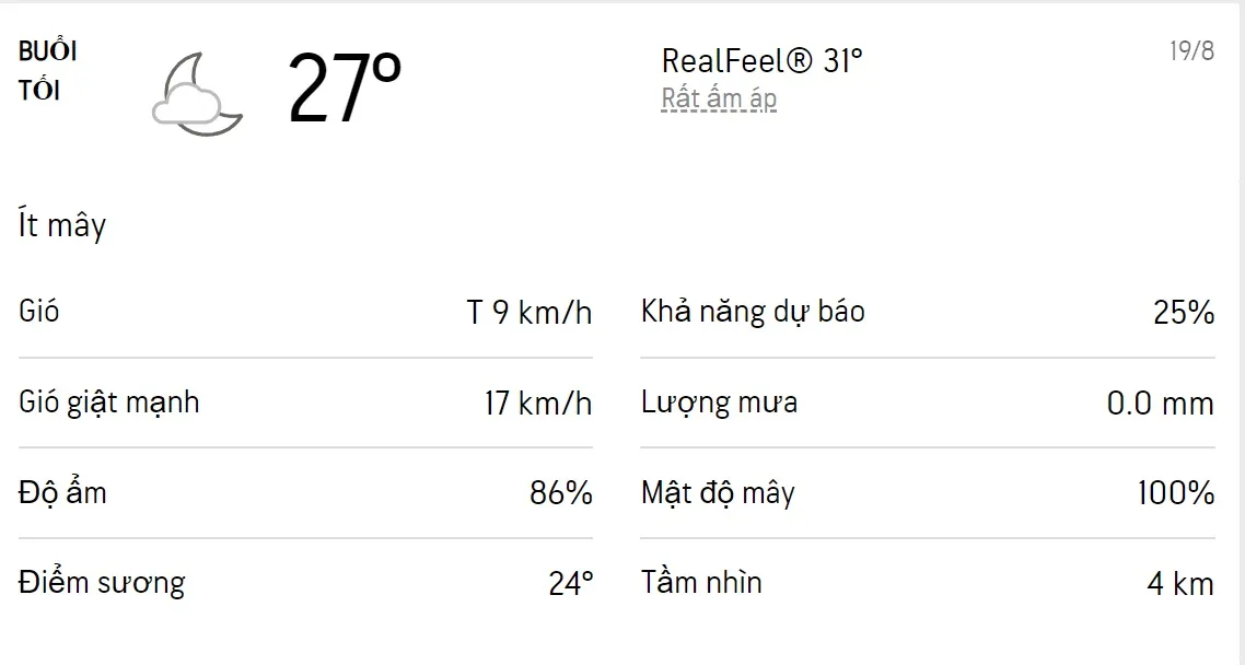 Dự báo thời tiết TPHCM hôm nay 18/8 và ngày mai 19/8/2022: Sáng chiều có mưa dông 6