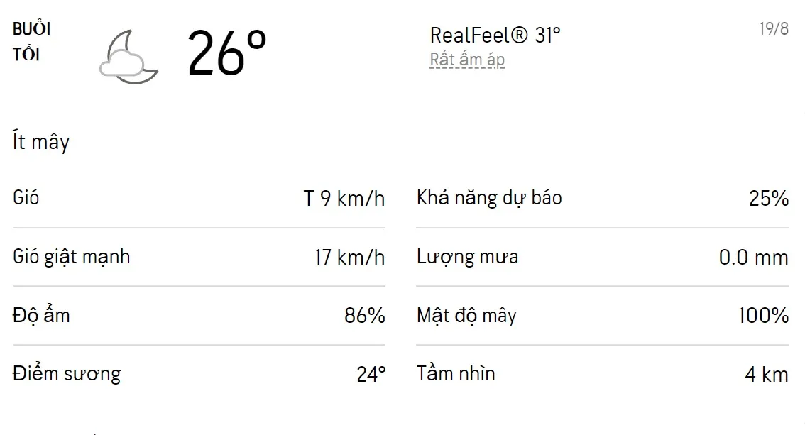 Dự báo thời tiết TPHCM hôm nay 19/8 và ngày mai 20/8/2022: Sáng chiều có mưa dông 3