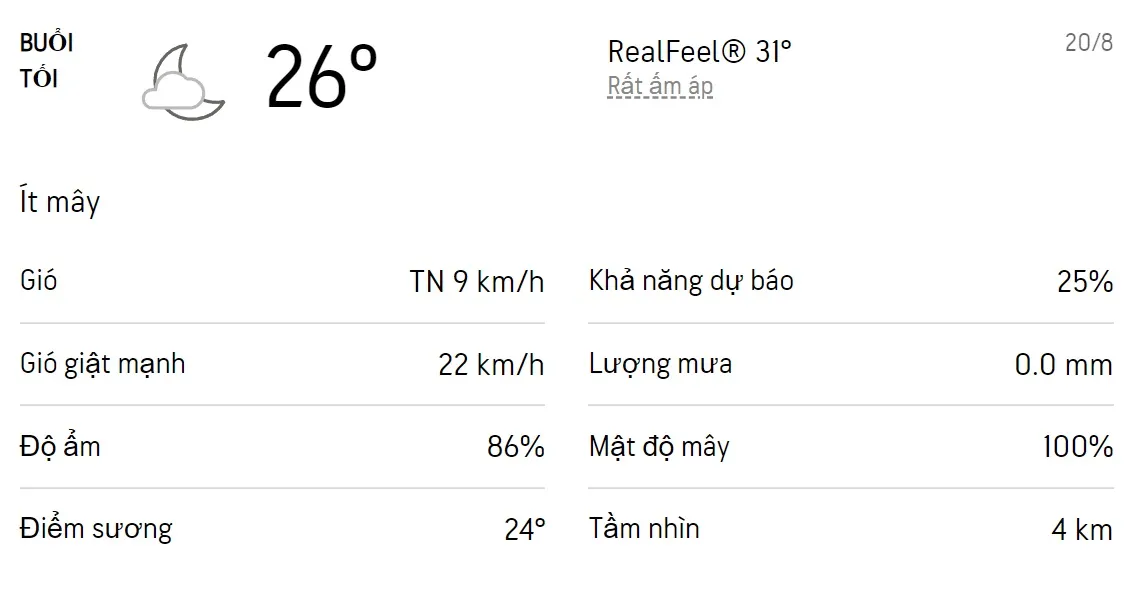 Dự báo thời tiết TPHCM hôm nay 19/8 và ngày mai 20/8/2022: Sáng chiều có mưa dông 6
