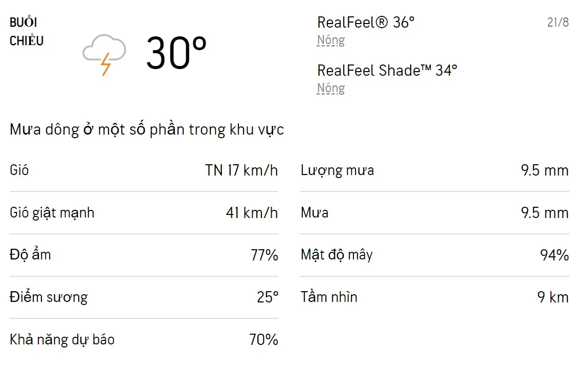 Dự báo thời tiết TPHCM hôm nay 20/8 và ngày mai 21/8/2022: Sáng chiều có mưa dông 5