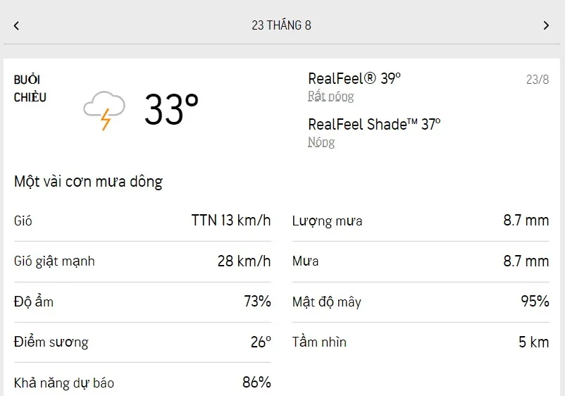 Dự báo thời tiết TPHCM hôm nay 22/8 và ngày mai 23/8/2022: có nắng, mưa dông rải rác vài nơi 5