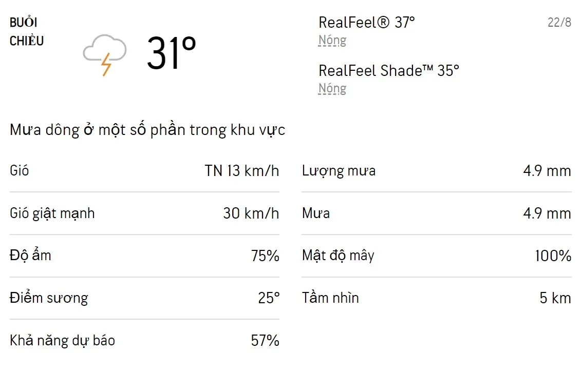 Dự báo thời tiết TPHCM hôm nay 21/8 và ngày mai 22/8/2022: Sáng chiều có mưa dông 5
