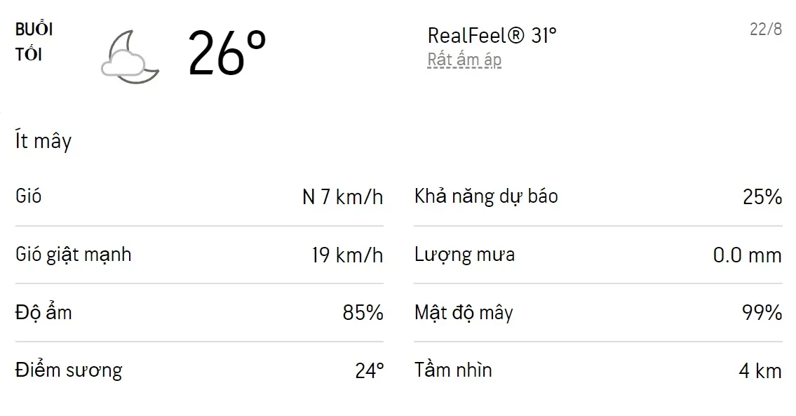 Dự báo thời tiết TPHCM hôm nay 21/8 và ngày mai 22/8/2022: Sáng chiều có mưa dông 6