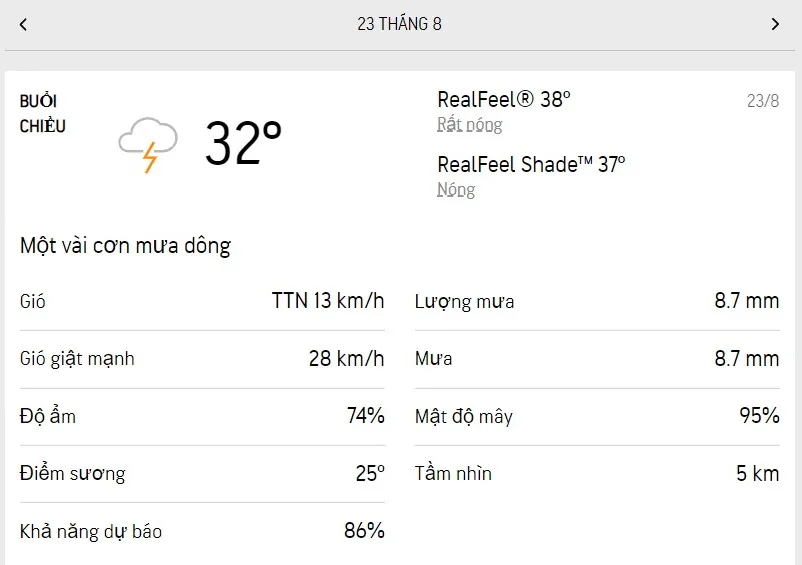 Dự báo thời tiết TPHCM hôm nay 23/8 và ngày mai 24/8/2022: sáng nắng, chiều có mưa dông vài nơi 2