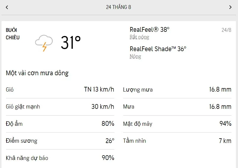 Dự báo thời tiết TPHCM hôm nay 23/8 và ngày mai 24/8/2022: sáng nắng, chiều có mưa dông vài nơi 5