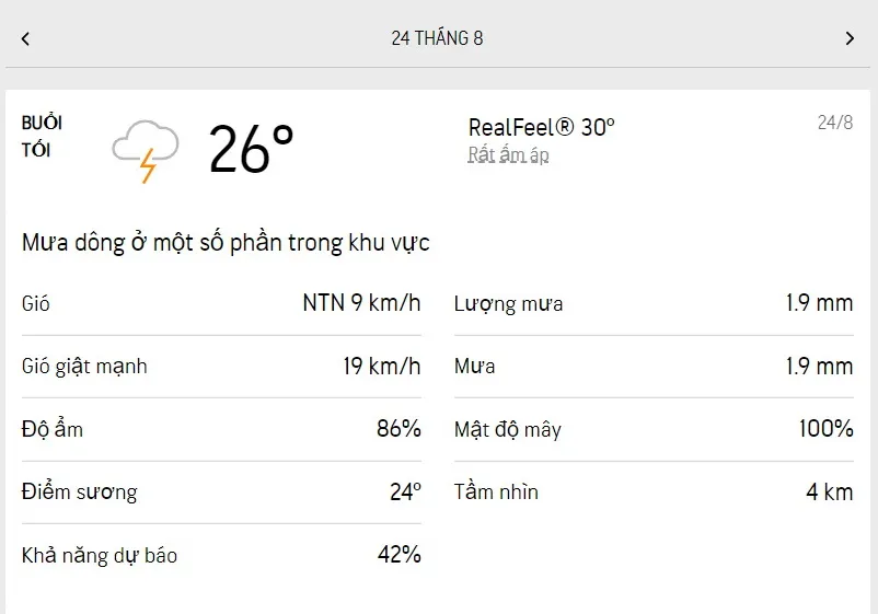 Dự báo thời tiết TPHCM hôm nay 24/8 và ngày mai 25/8/2022: nắng từng cơn, chiều tối có mưa dông 3