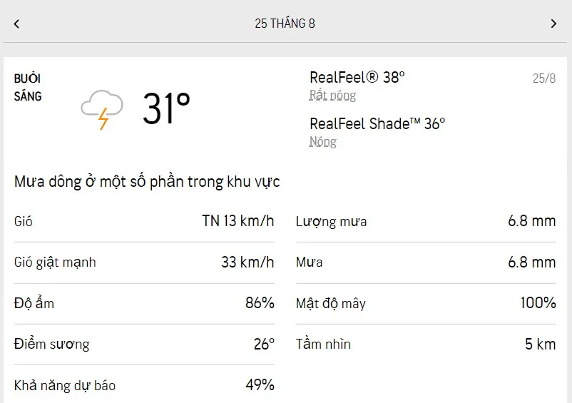 Dự báo thời tiết TPHCM hôm nay 25/8 và ngày mai 26/8/2022: trời mát, mưa rải rác cả 3 buổi 1