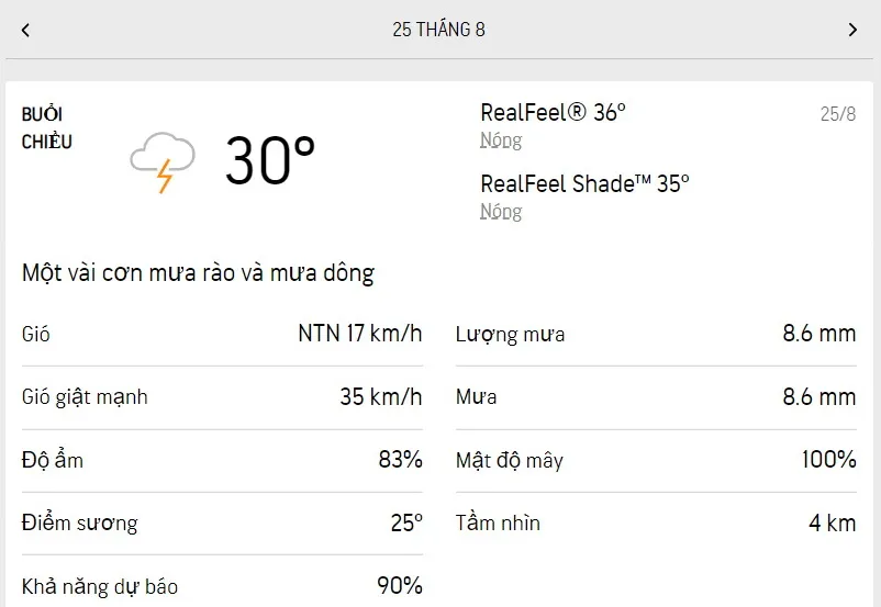 Dự báo thời tiết TPHCM hôm nay 25/8 và ngày mai 26/8/2022: trời mát, mưa rải rác cả 3 buổi 2