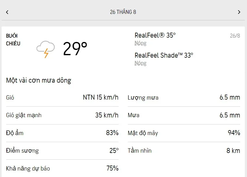 Dự báo thời tiết TPHCM hôm nay 25/8 và ngày mai 26/8/2022: trời mát, mưa rải rác cả 3 buổi 5