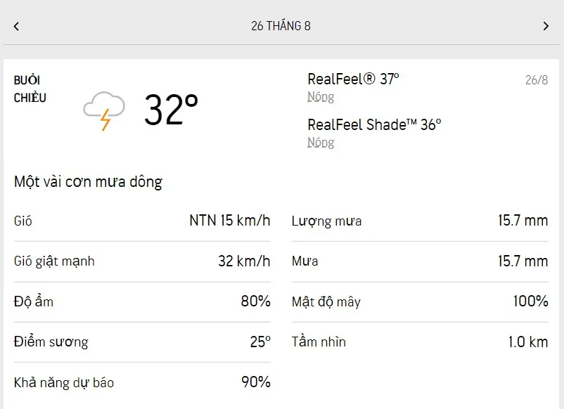 Dự báo thời tiết TPHCM hôm nay 26/8 và ngày mai 27/8/2022: dịu nắng, buổi chiều có mưa dông 2