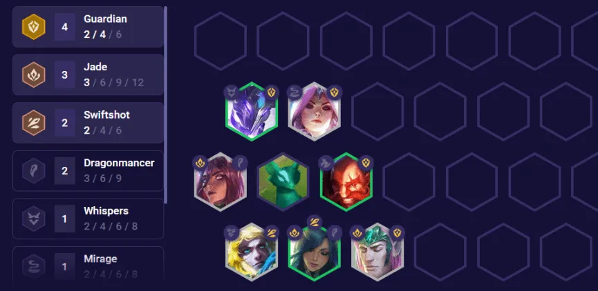 Hướng dẫn cách chơi đội hình Xayah Bang Hội DTCL mùa 7 mạnh nhất 4