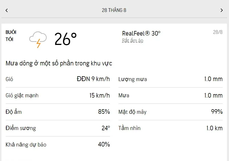 Dự báo thời tiết TPHCM hôm nay 28/8 và ngày mai 29/8/2022: nắng nhẹ, mưa dông một phần trong khu vực 3